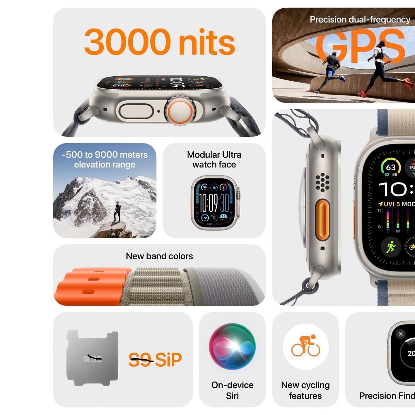 Smartwatch t800 ultra
